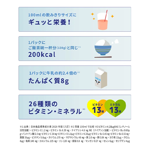 【母の日クーポン対象】アイソカル１００ １００ｍｌ ミルクティー味