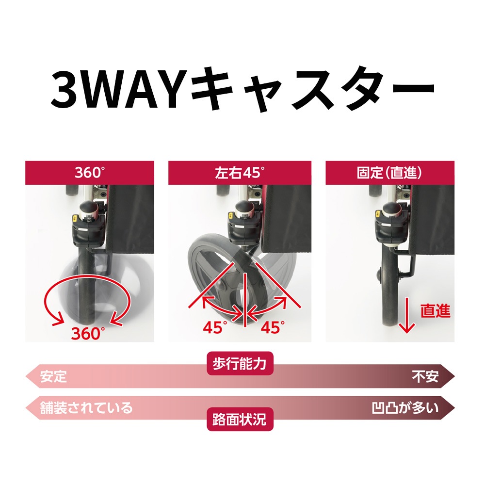 ご予約受付中】歩行車 リトルターンⅡ KM ｜ シルバーカー・歩行器