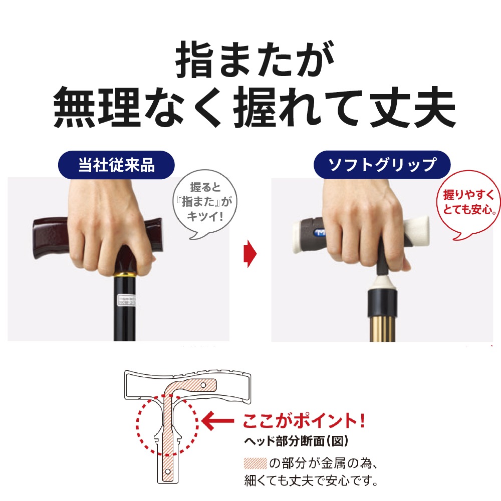 ミキ　ソフトグリップ 四点杖　ブラック ソフトグリップ四点杖アルミタイプ ブラック ｜ 杖・ステッキ,多点杖
