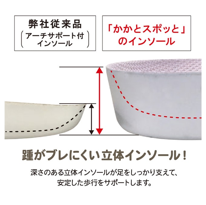 【あゆみ】かかとスポッと 3E相当 ワイン