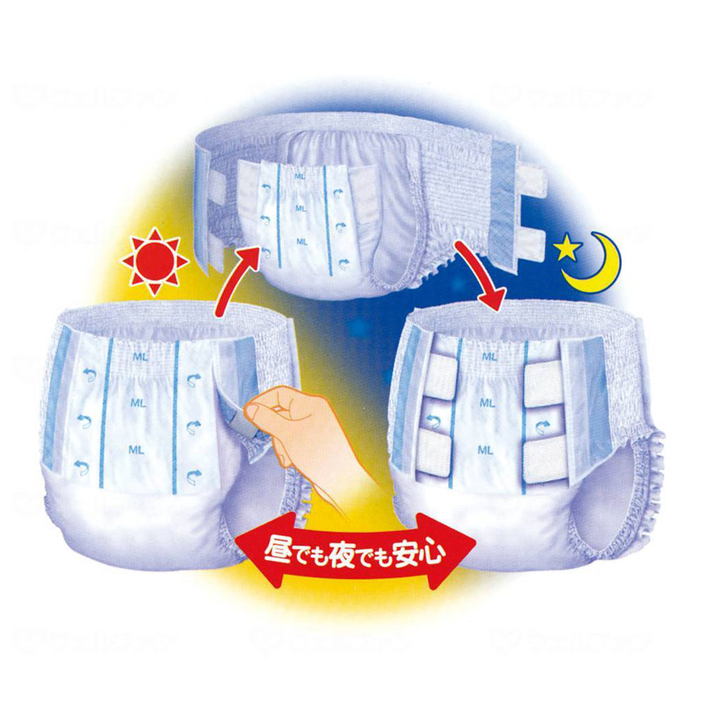 へんしん自在ピタッチパンツ MLサイズ 1ケース (4袋入り) ｜ 排泄関連