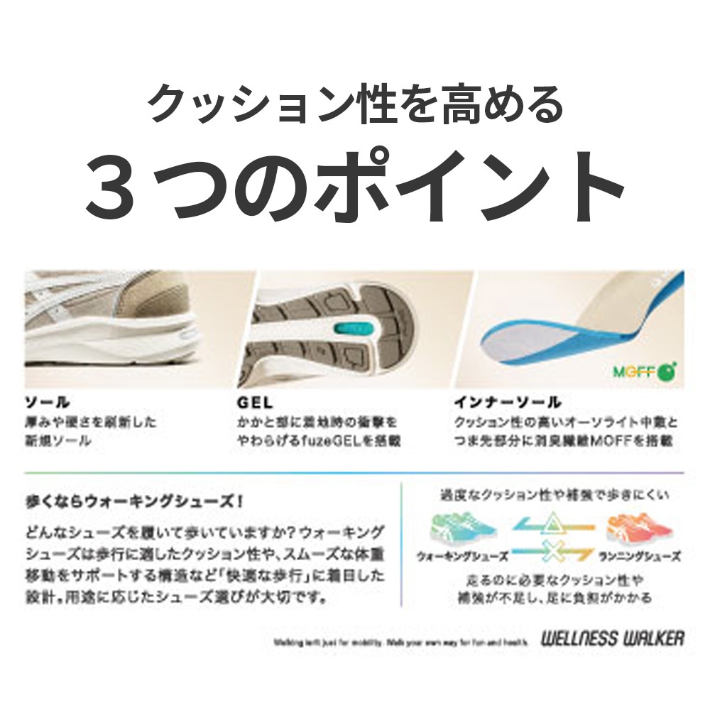 ウェルネスウォーカー 1292A066 3E相当