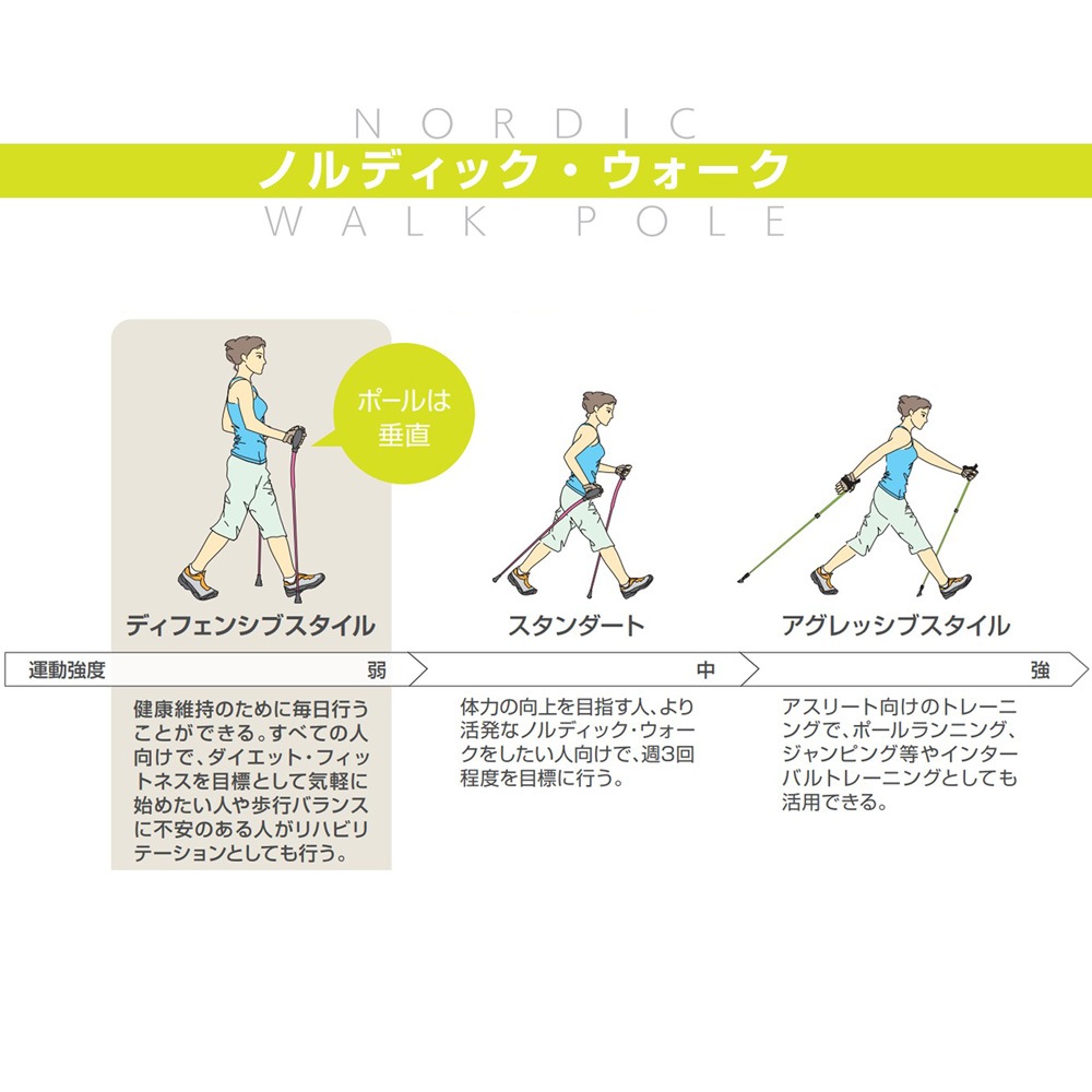 【キザキ】ポールウォーキング用 サイドベルト スリムタイプ 左右１セット