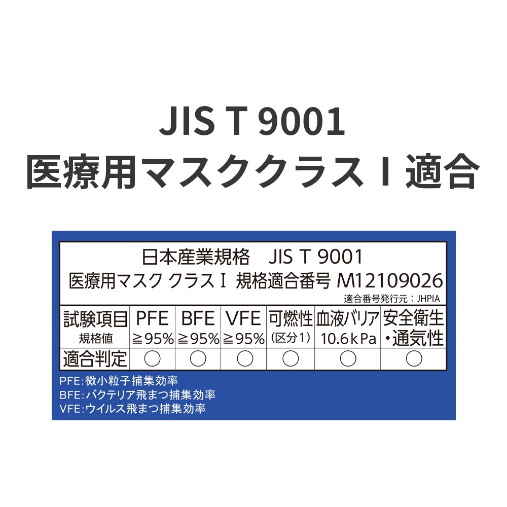 【サマーセール10%OFF】サージマスクCP 50枚入 可燃性ノーズブリッジ ケース