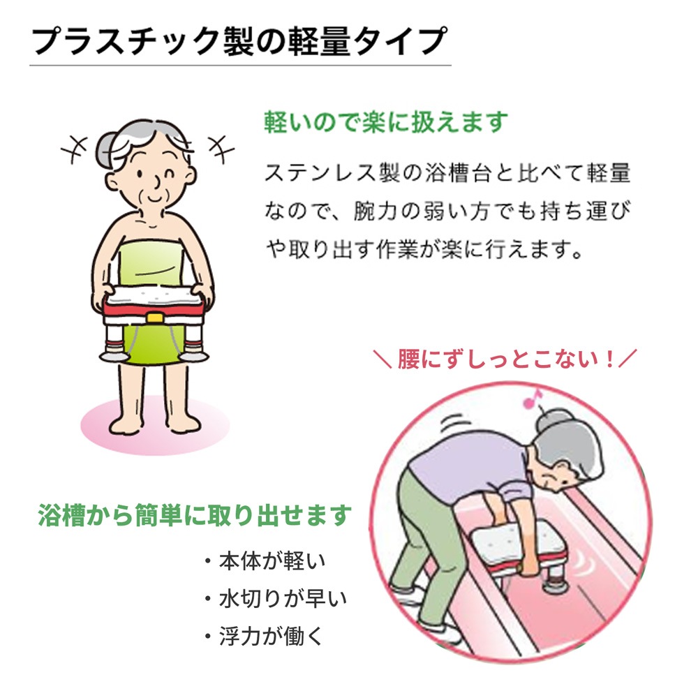 超売れ筋】高さ調節付浴槽台R “かるぴったん” 標準タイプ ブルー