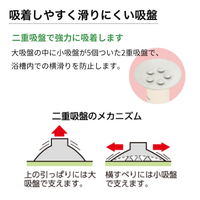 【配送可】エンパイアー　福祉用具　介護用　高さ調節付浴槽台R “かるぴったん”　標準タイプ　新品　札幌市 母の日クーポン対象】【超売れ筋】高さ調節付浴槽台R “かるぴったん