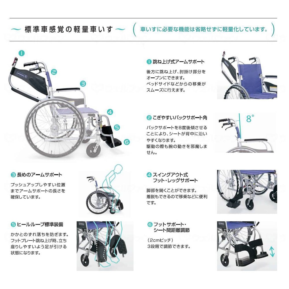 自走用車椅子ふわりすプラスKFP22－40SB 肘跳上げ