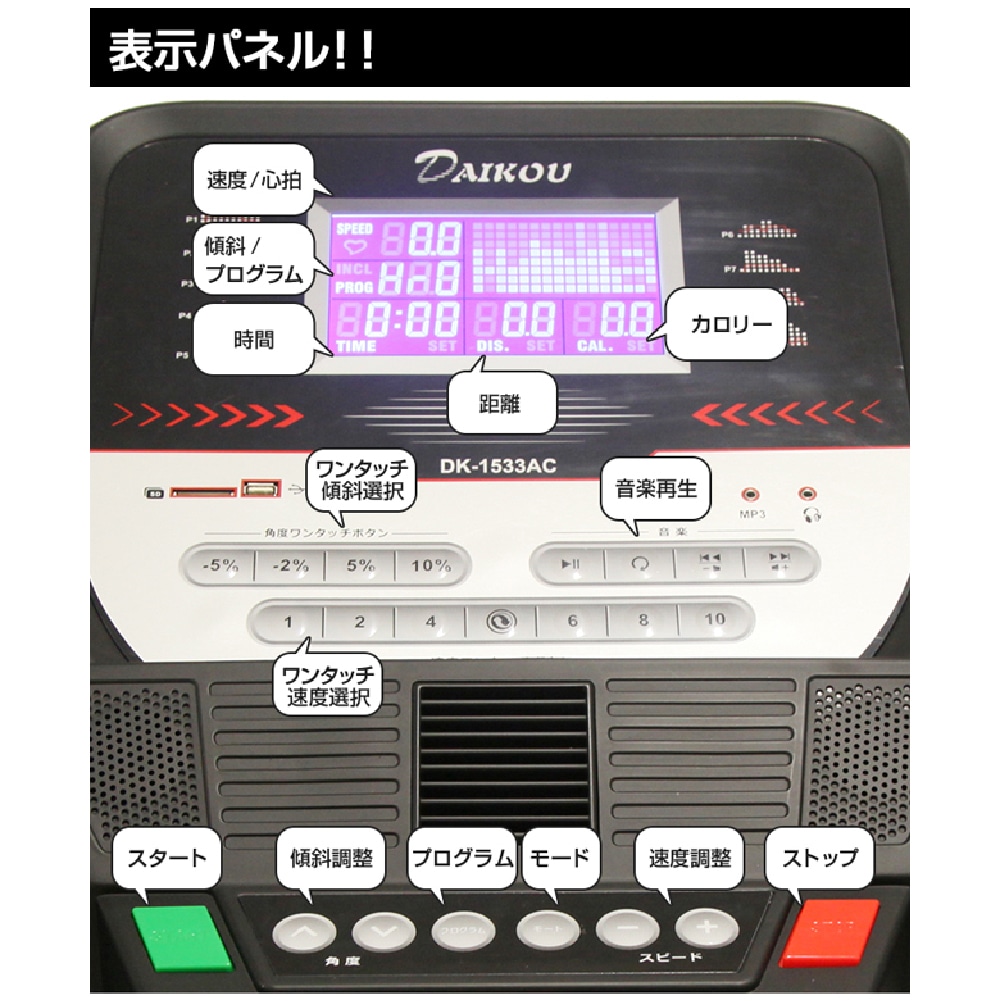 【ダイコー】準業務用前後進低速電動ウォーカー DK-1533AC