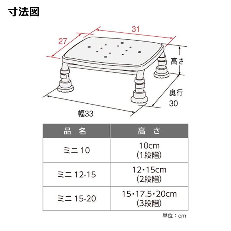 【超売れ筋】ステンレス製浴槽台R “あしぴた” ミニ 高さ10cm レッド