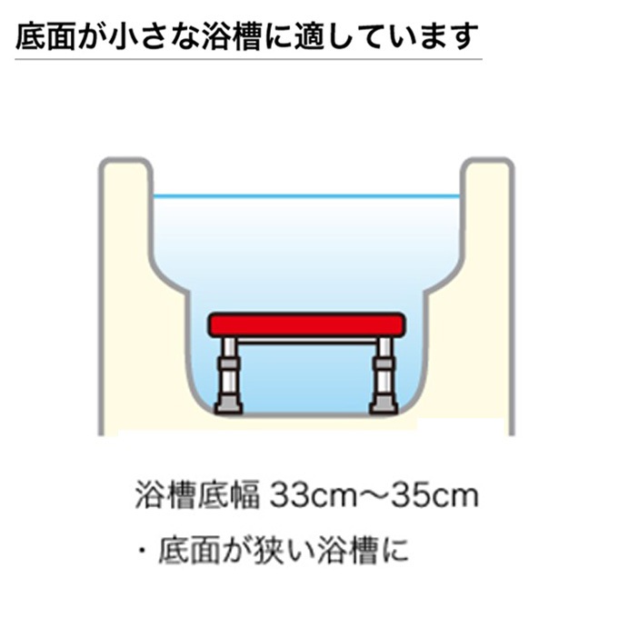 【超売れ筋】ステンレス製浴槽台R “あしぴた” ミニ 高さ10cm レッド