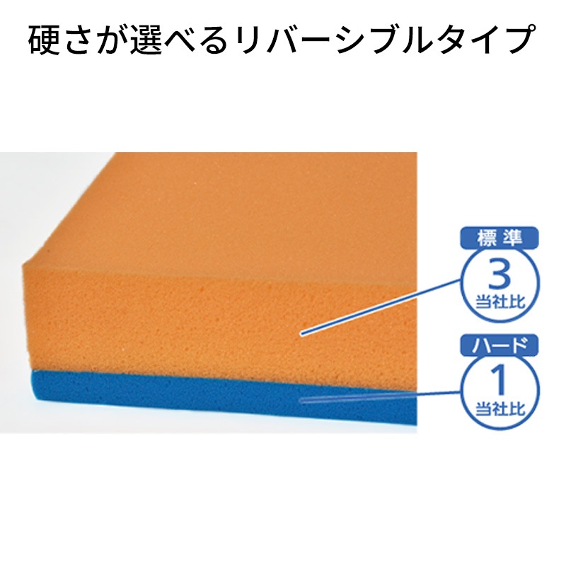 ユービーポイント エース 防水タイプ 83cm幅 ショート