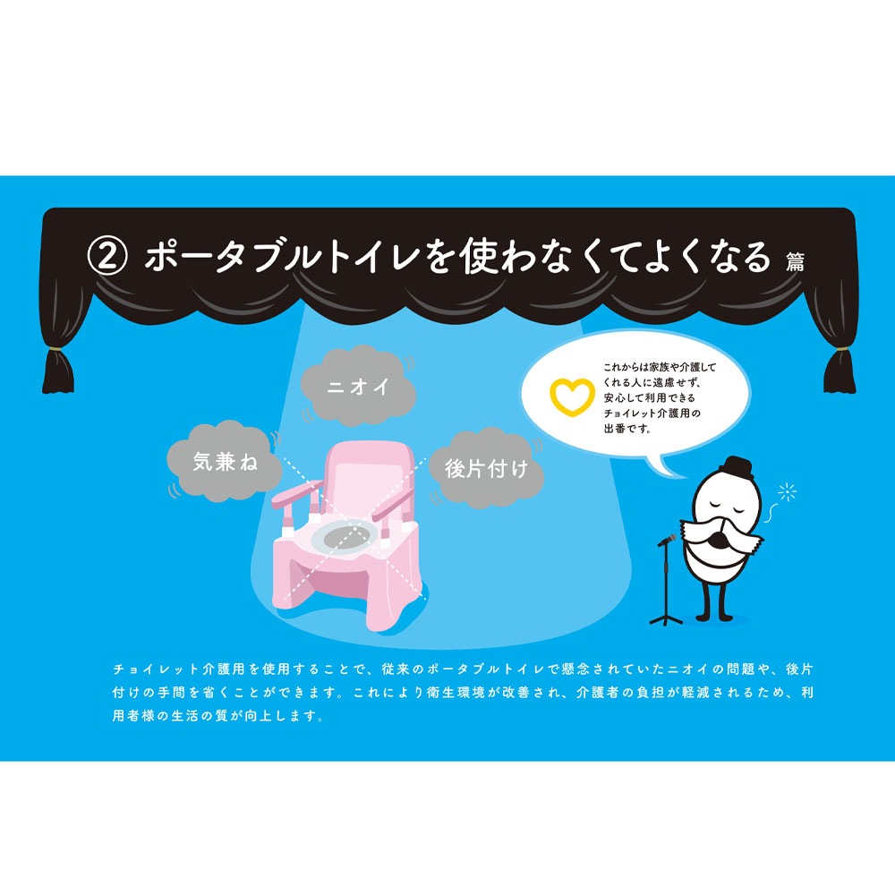 敬老の日クーポン対象】チョイレット介護用（便座3種） ｜ 排泄関連