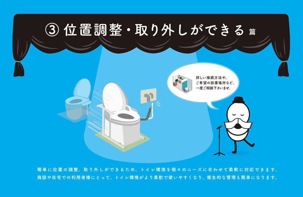 チョイレット介護用（便座3種） ｜ 排泄関連用品,ポータブルトイレ