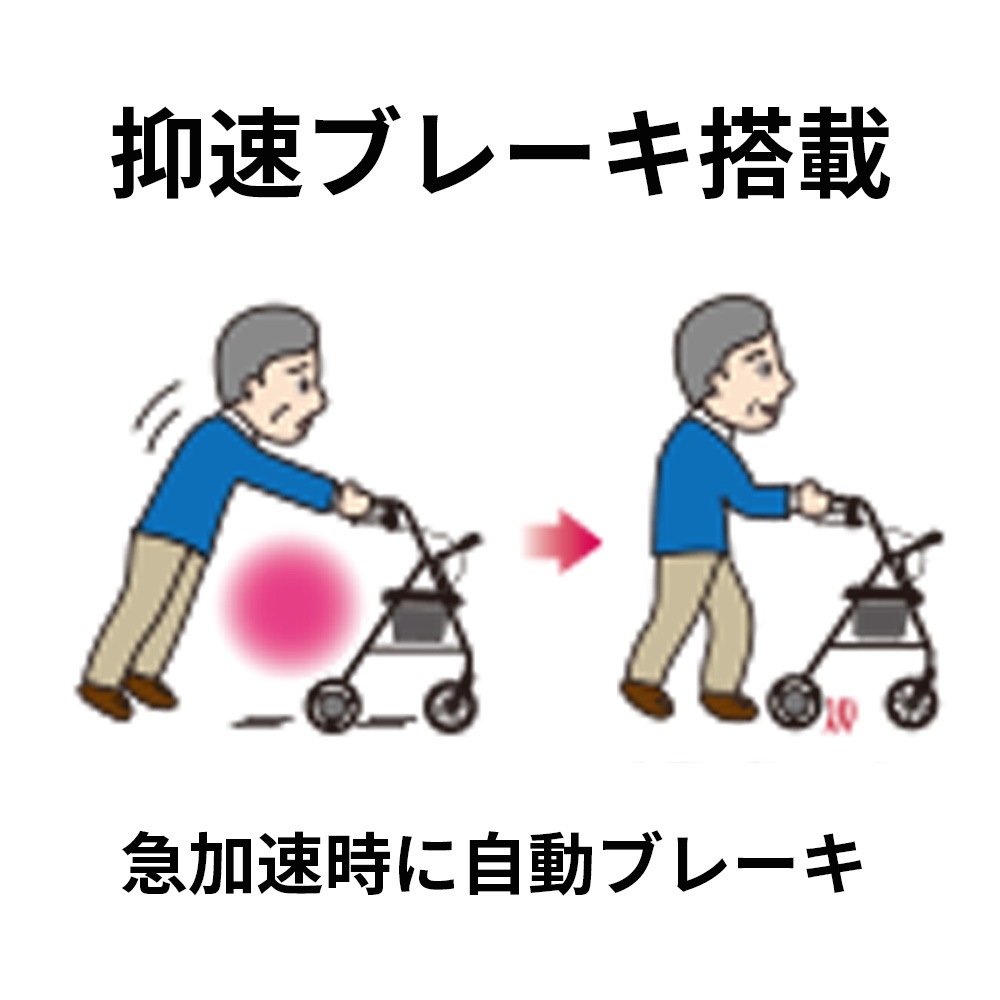 【法人様限定・送料別途見積】歩行車ハッピー3 ミニ 抑速ブレーキ2