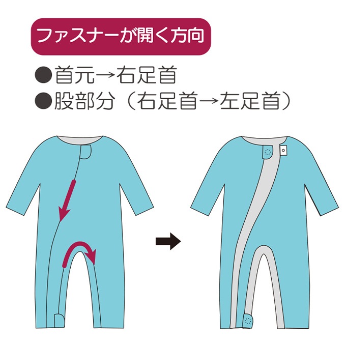 フドーねまきB 厚手 チェックブルー ｜ 介護衣類・介護パジャマ