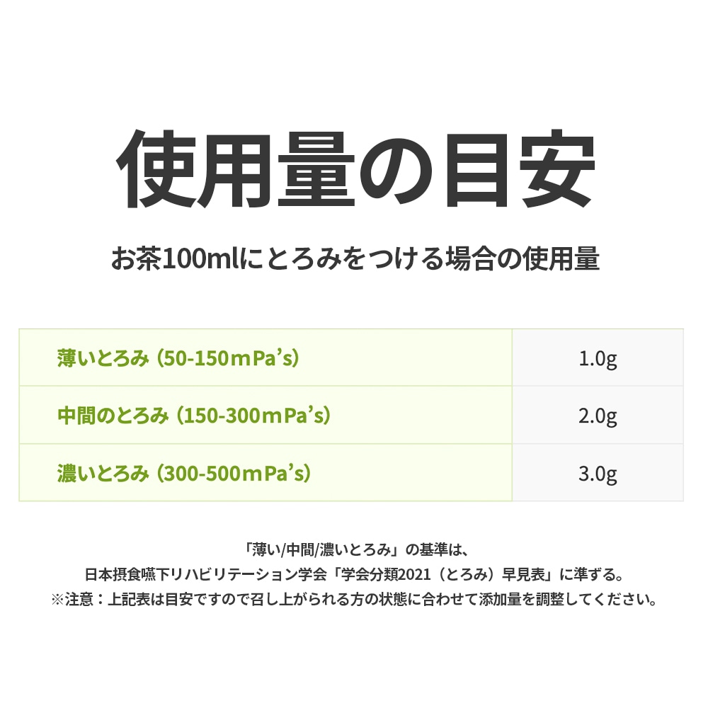 敬老の日クーポン対象】トロミーナ レギュラータイプ （軽） ｜ 食事