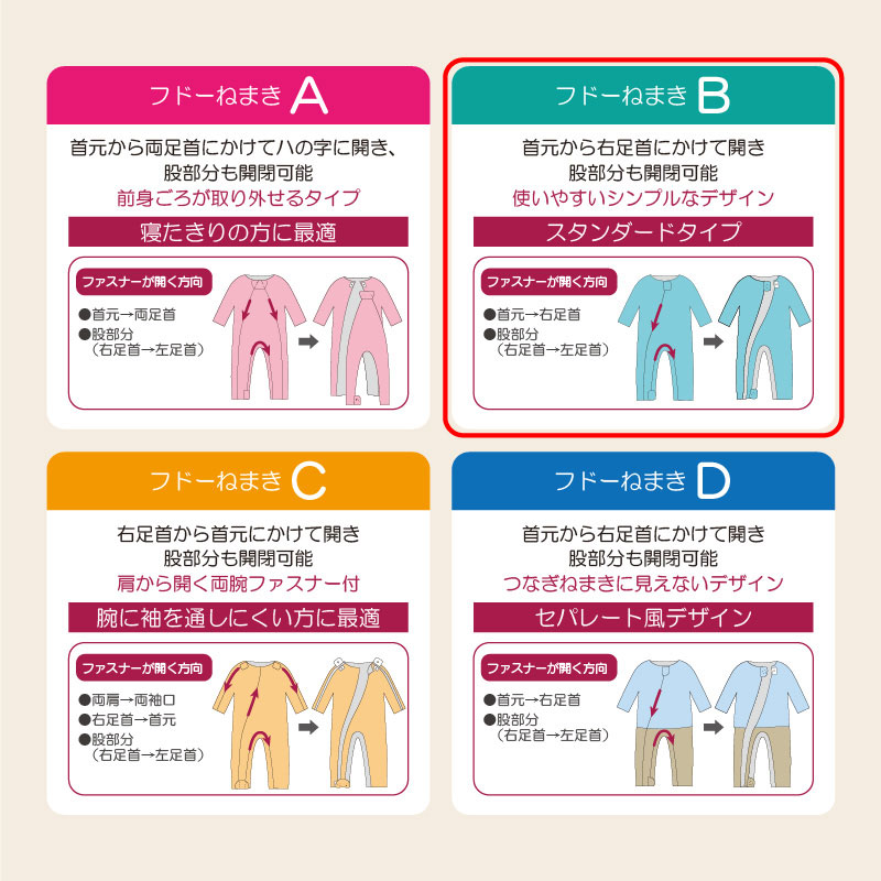 フドーねまきB 3シーズン うぐいす ｜ 介護衣類・介護パジャマ