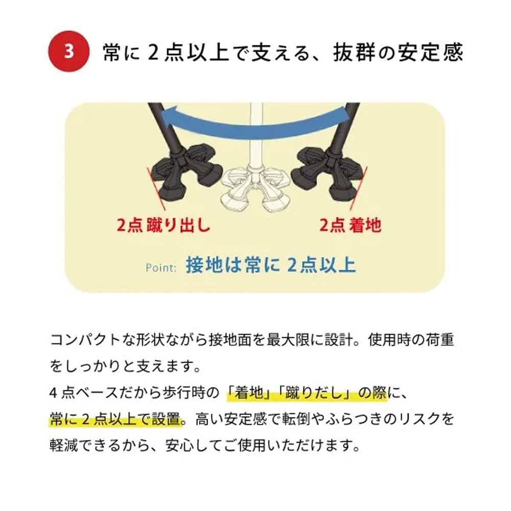 やわらGELグリップ4点杖 ｜ 杖・ステッキ ｜ 介護用品・福祉用具総合