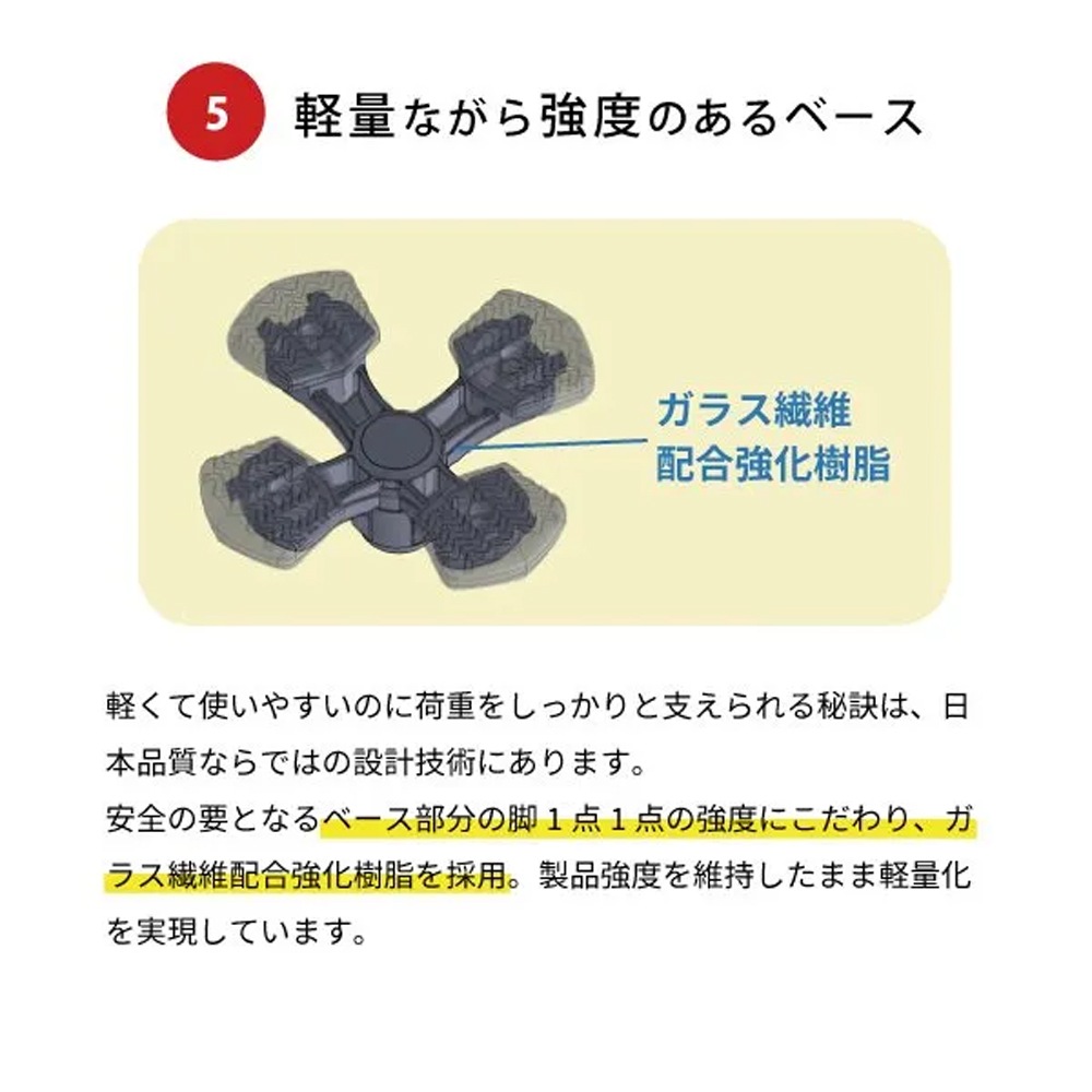 やわらGELグリップ4点杖 ｜ 杖・ステッキ ｜ 介護用品・福祉用具総合