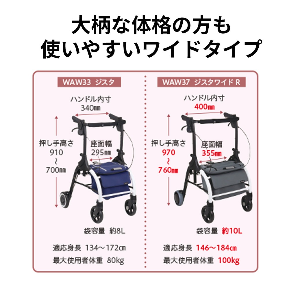 歩行車 ジスタワイドR