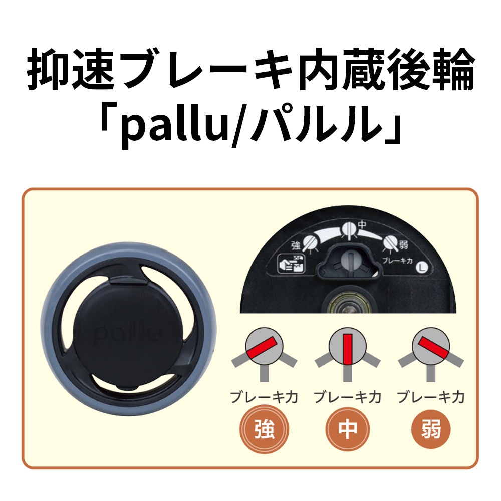 歩行車 ジスタワイドR
