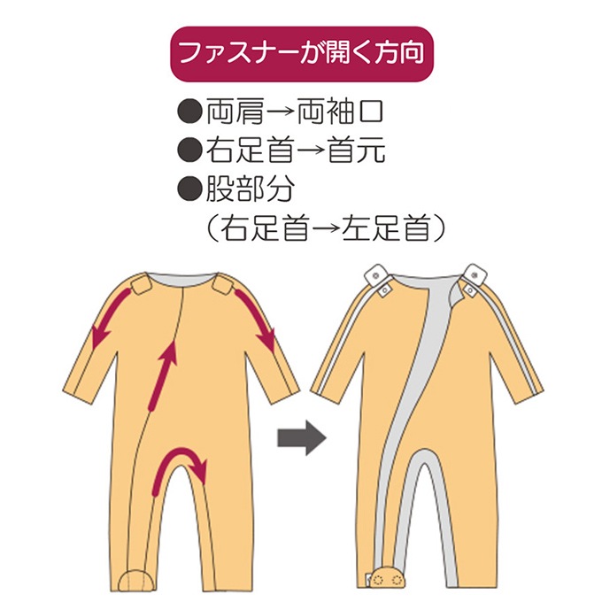 フドーねまきC スリーシーズン ブルー ｜ 介護衣類・介護