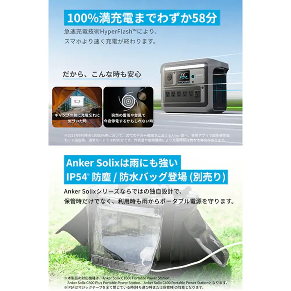 Anker - Anker SOLIX PS100 ソーラーパネル 100W 防水 新品未開封 楽天市場】Anker Solix PS100 (100W) ソーラーパネル 太陽光