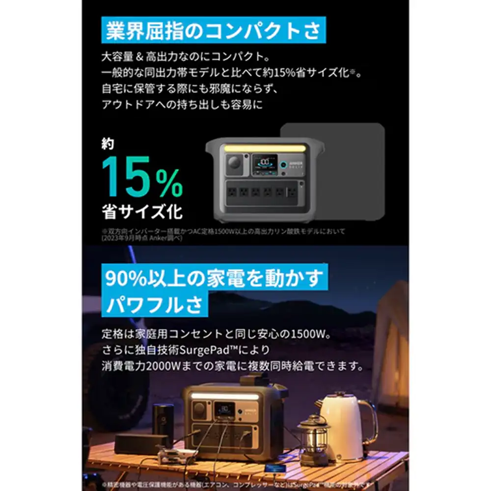 ポータブル電源＆ソーラーパネルセット Anker Solix C1000