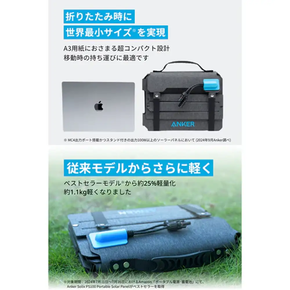 ポータブル電源＆ソーラーパネルセット Anker Solix C1000