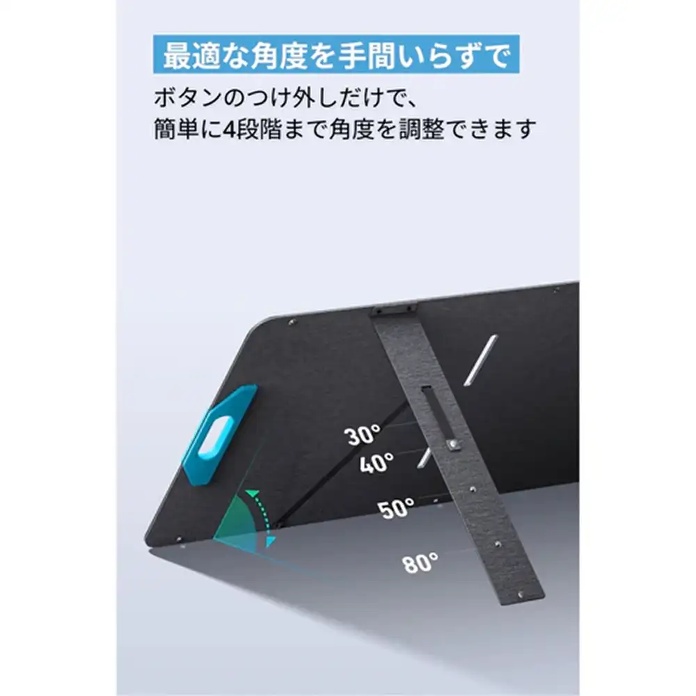 Solix C1000 ポータブル電源 ＋ソーラーパネル　セット販売 楽天市場】Anker Solix C1000 (1056Wh) ポータブル電源 & Solix