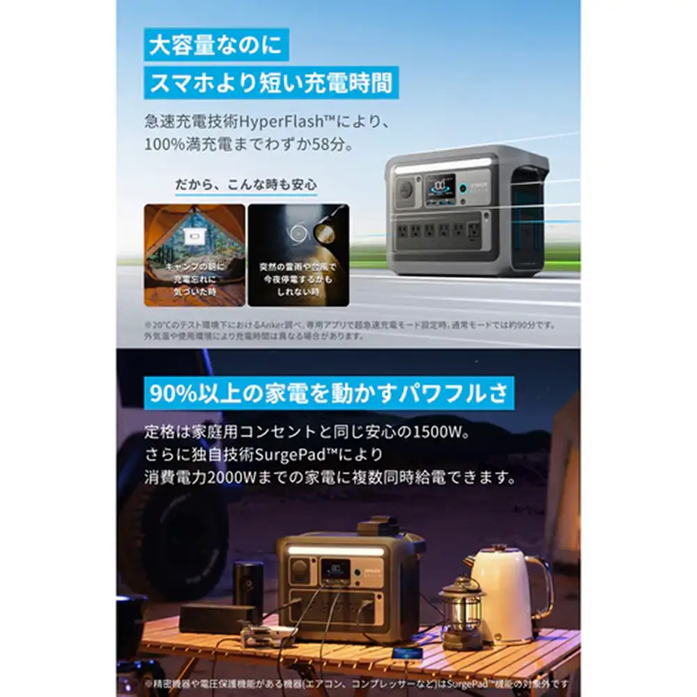 ポータブル電源＆ソーラーパネルセット Anker Solix C1000