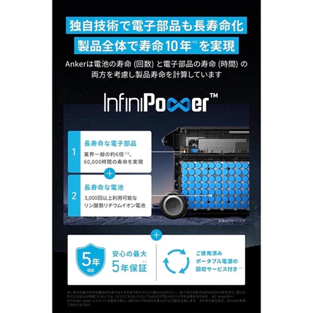 スマートフォン 廃棄パネル 取手市／使用済み小型家電品（レアメタル）のリサイクル