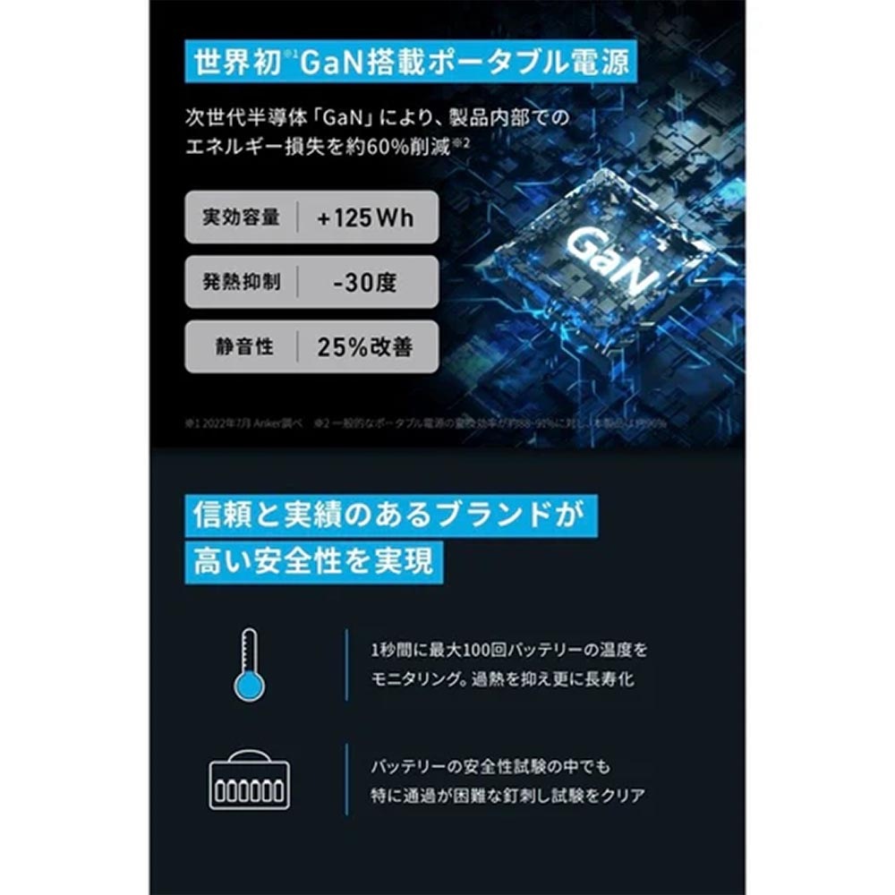 ポータブル電源 Anker Solix F2600 Portable Power Station