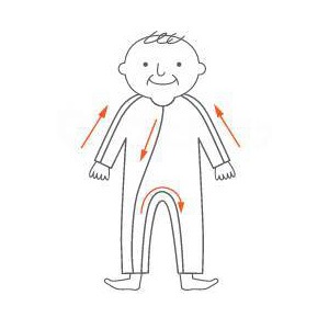 【超売れ筋】ソフトケアねまき 厚手 フルオープンファスナー