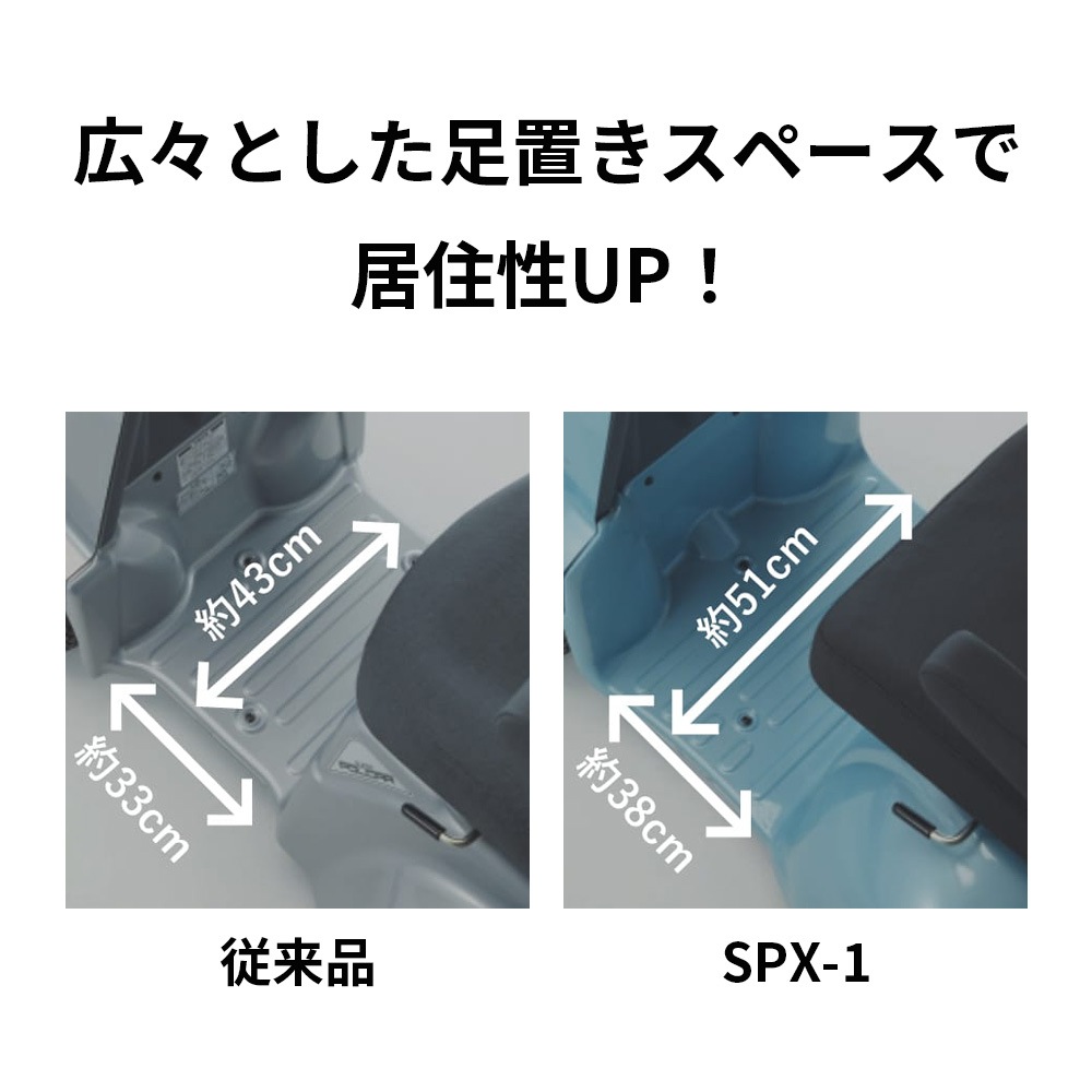 法人様限定・送料別途見積】ポルカー SPX-1 ノーパンクタイヤ仕様