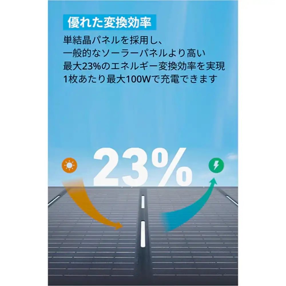 ポータブル電源＆ソーラーパネルセット Anker Solix F2600 Portable