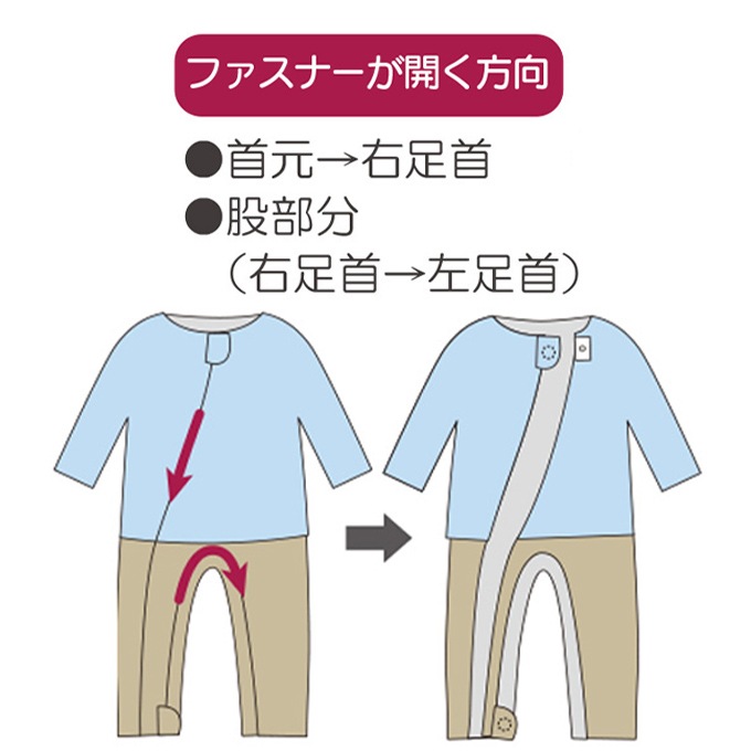 フドーねまきD セパレート風 3シーズン 紺