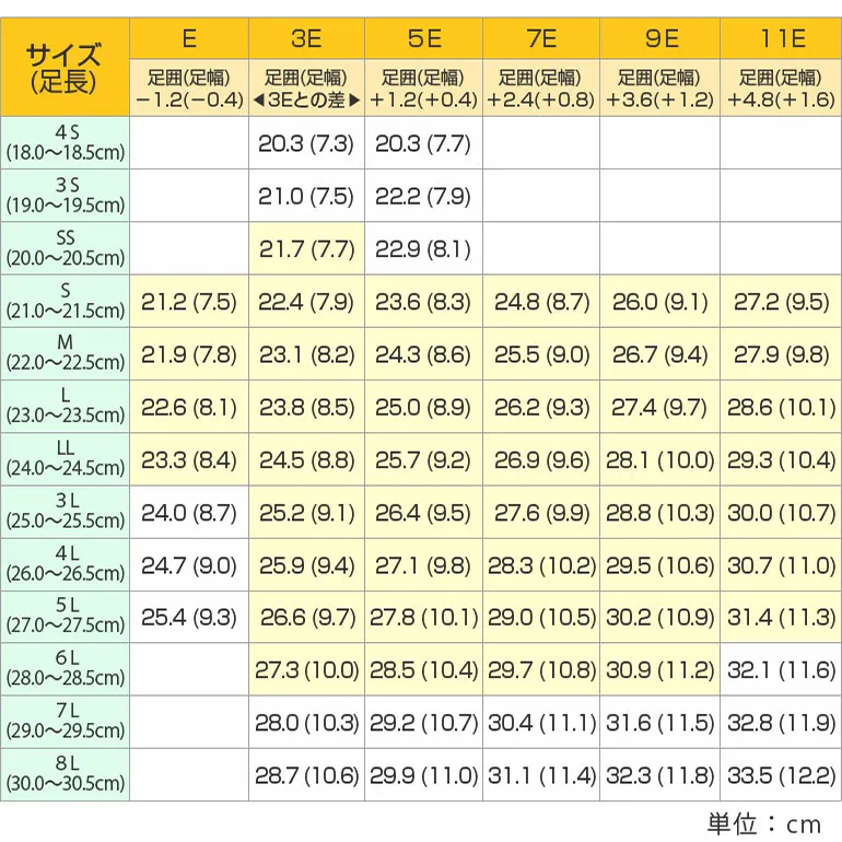 【あゆみ】瞬感スポッと 5E ワイン
