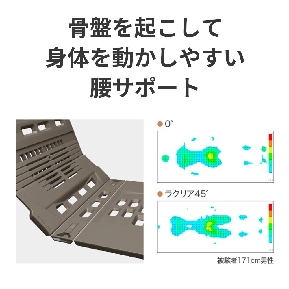 【母の日クーポン対象】楽匠フィット Xタイプ 3モーター（らくらくモーション付き） 樹脂製ボード 83cm幅 液晶タッチパネル付き手元スイッチ