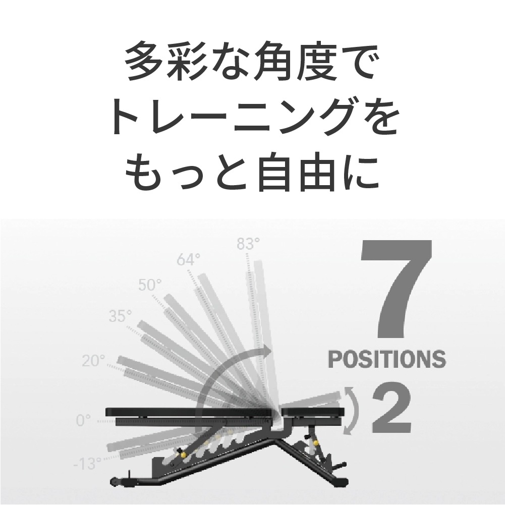 【ジョンソン】HORIZON 家庭用ストレングス HomeGym HBN50　