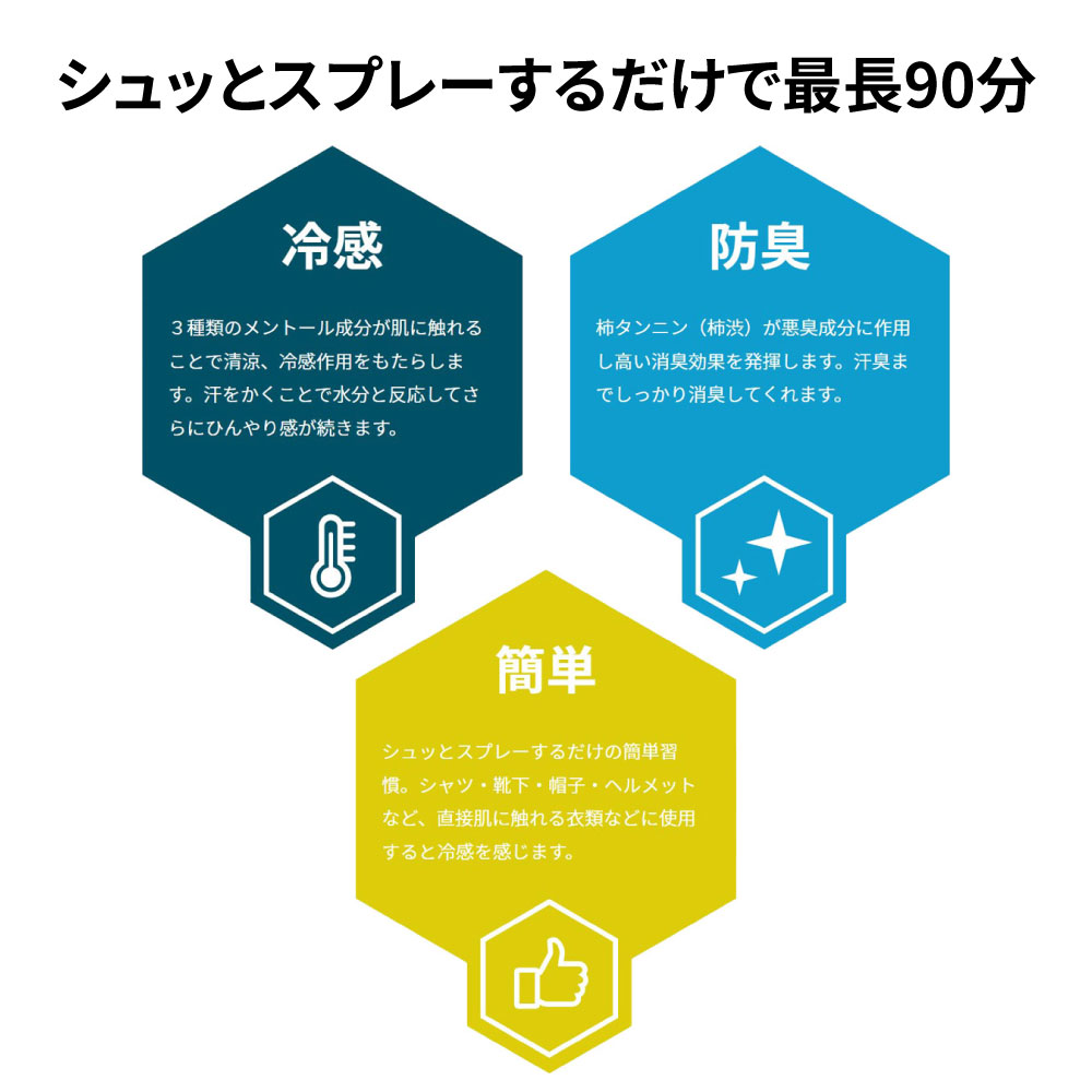 クールワーカー ノンアルコール無香料（950mℓ）