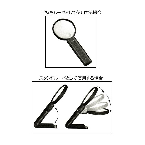渡邊燈器株式会社 Yahoo!オークション - 点灯OK 渡邊燈器株式会社 転轍標識灯 平成