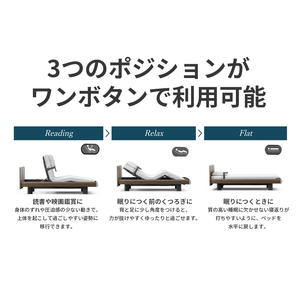 【組立設置費無料】Active Sleep BED モデルC（3M）SDアナライザ無_Aタイプスクエア ヨーロピアン ダークウォールナット