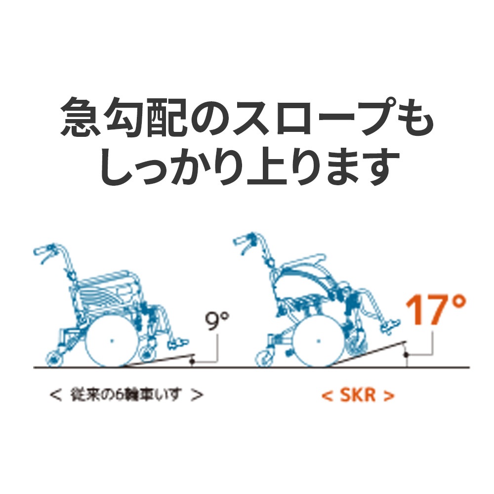 介助型6輪トレーリングアーム式サスペンション小回りティルトリクライニング