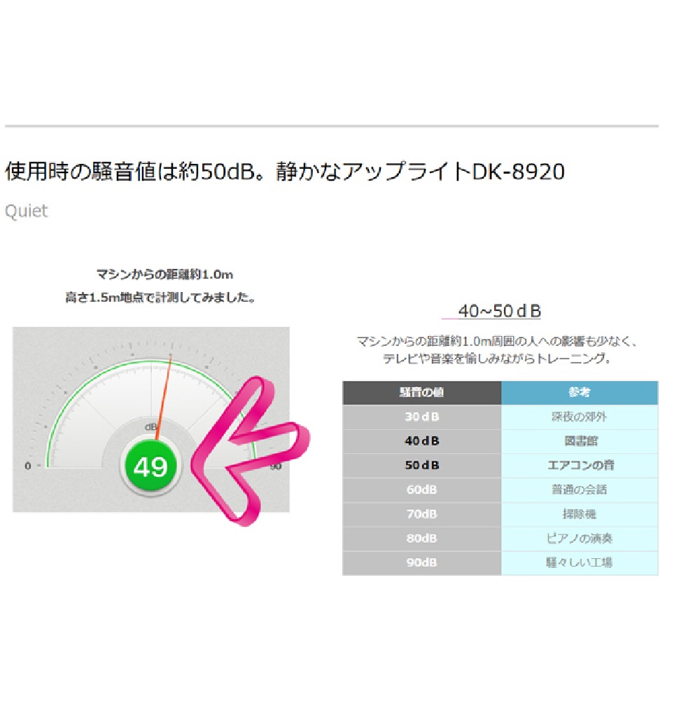 【予約受付中　５月中旬入荷予定】【ダイコー】電動負荷方式 家庭用アップライトバイク DK-8920