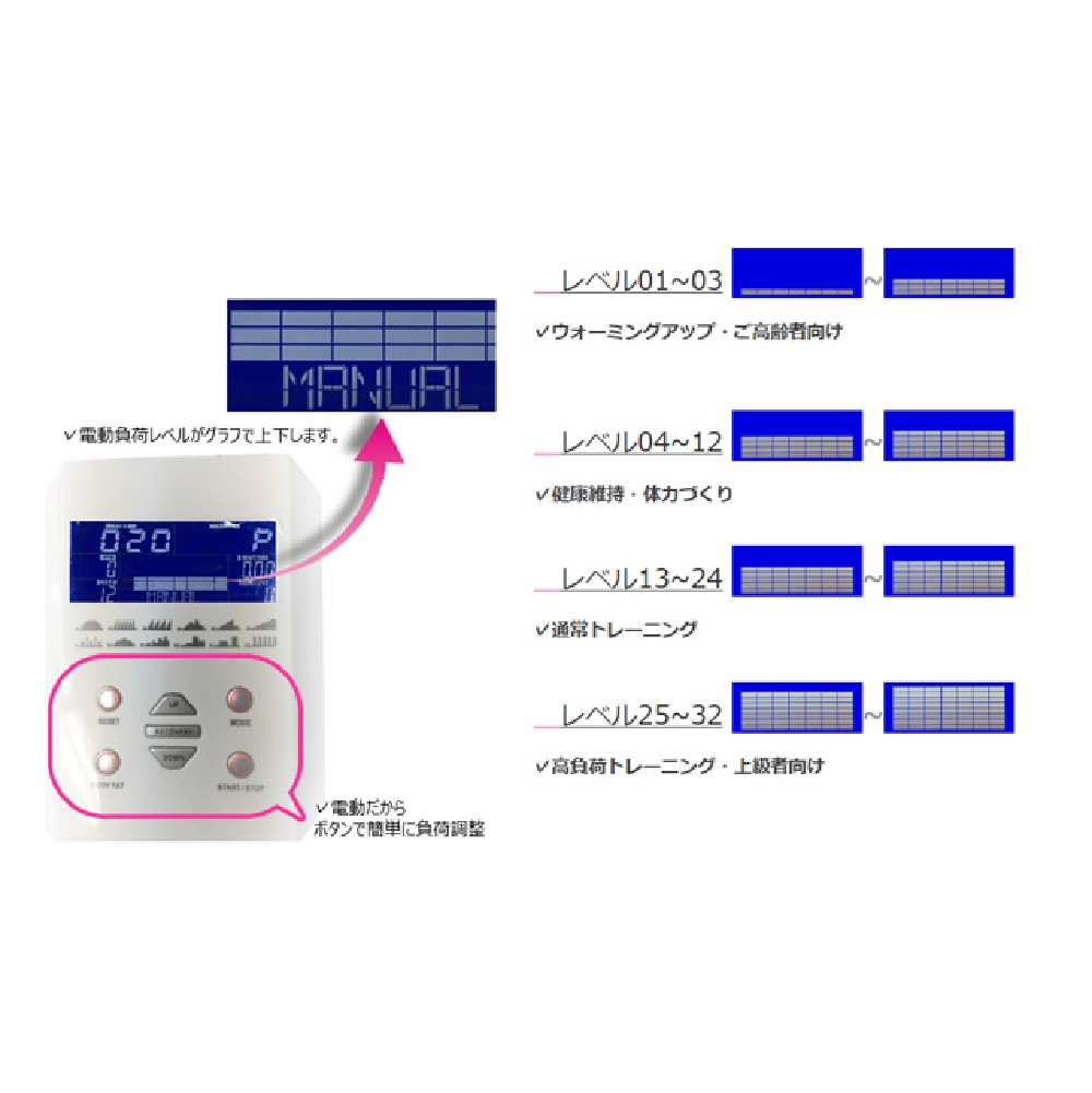 【予約受付中　５月中旬入荷予定】【ダイコー】電動負荷方式 家庭用アップライトバイク DK-8920