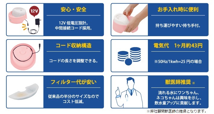 定番の給水器 自動給水器 ピュアクリスタル 猫用 1.5L【犬/新鮮/水/給水器/自動】