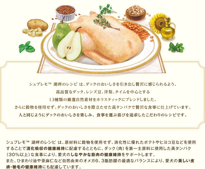 ニュートロシュプレモ 超小犬~小型犬 成犬用 湖畔のレシピ ダック 800g 小粒 ドッグフード【犬/自然素材/ナチュラルフード】