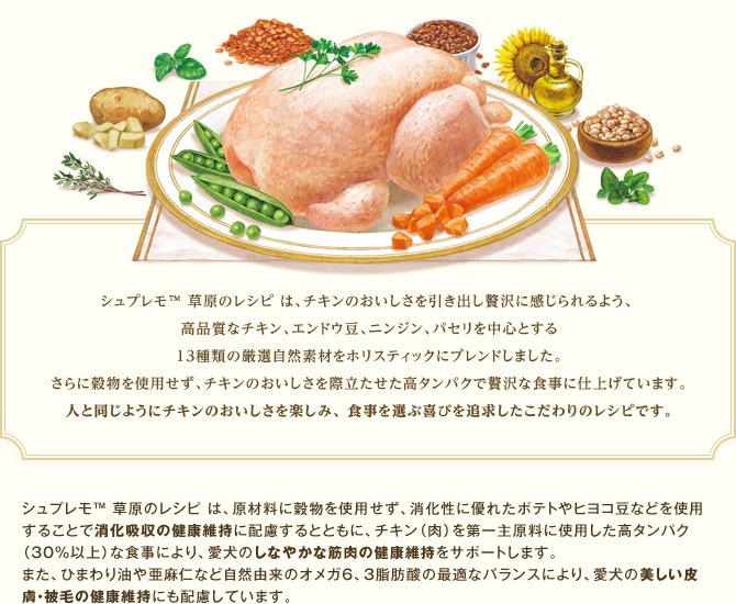 ニュートロシュプレモ 超小犬~小型犬 成犬用 草原のレシピチキン 2kg 小粒 ドッグフード【犬/自然素材/ナチュラルフード】