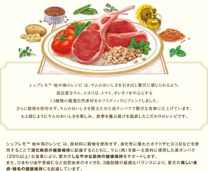 ニュートロシュプレモ 超小犬~小型犬 成犬用 地中海のレシピ ラム 2kg 小粒 ドッグフード【犬/自然素材/ナチュラルフード】